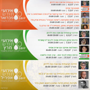 לשכת המאמנים בישראל - עיצוב אירועים